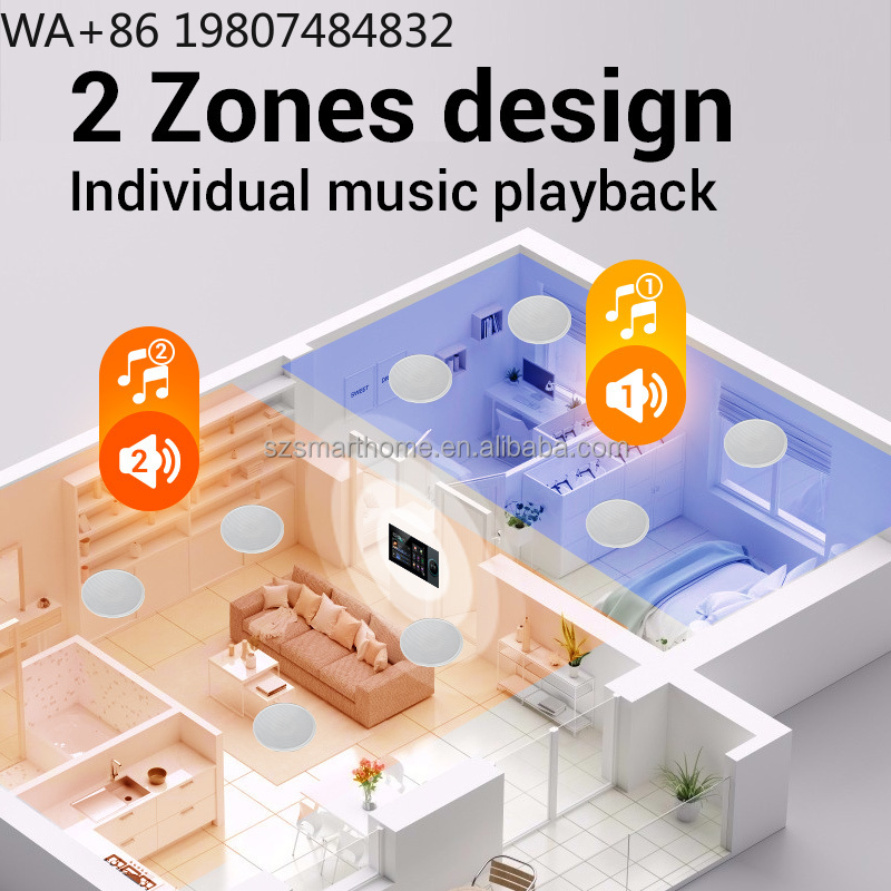 Smart Home Automation - 7 inch 8-kanaals Zigbee3.0 Gateway Smart