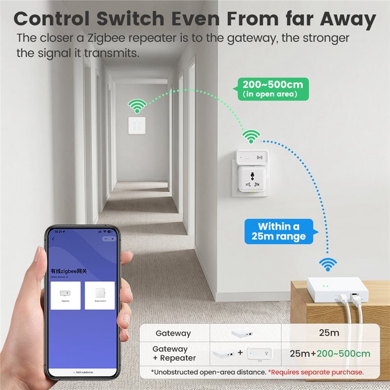 Fijne textuur - Tuya Zigbee Sm - Smart Home Hub Device recensie en prijs
