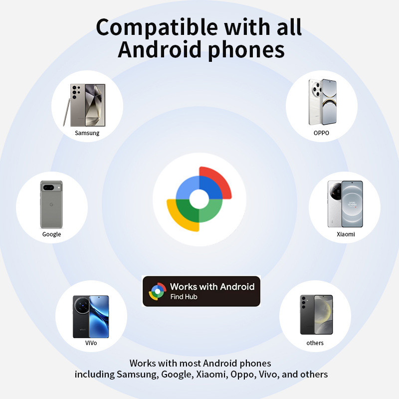 Tracker Tag voor Android Bluet - Smart Home Hub Device recensie en prijs