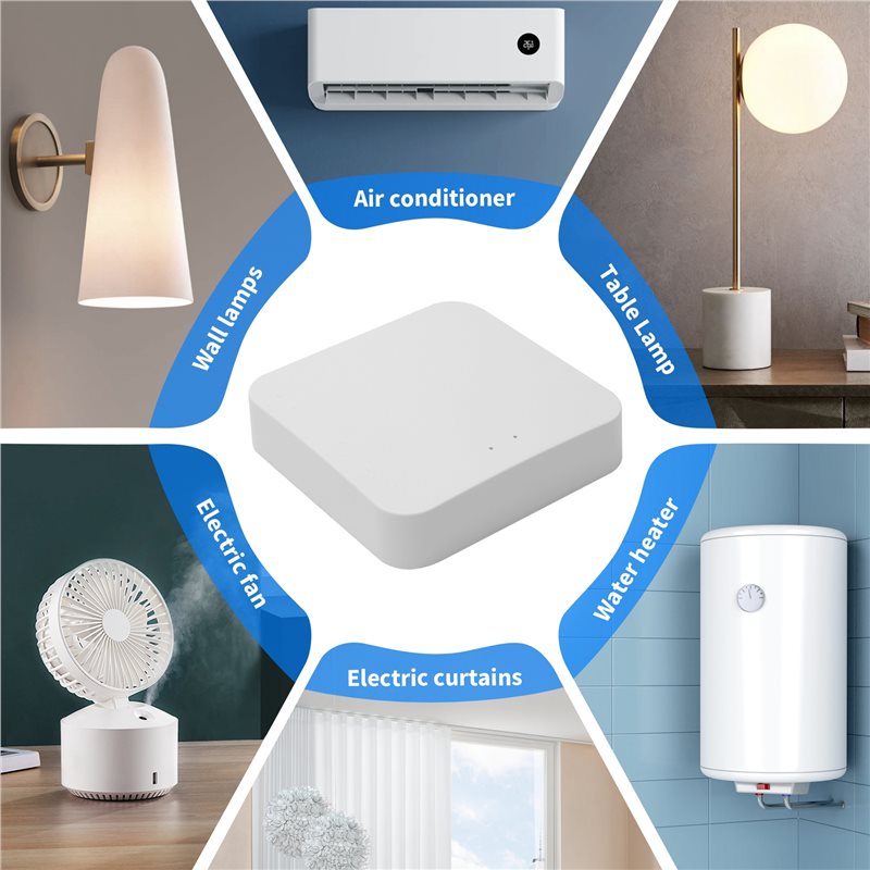Voor Tuya Zigbee Hub Draadloze - Smart Home Hub Device recensie en prijs