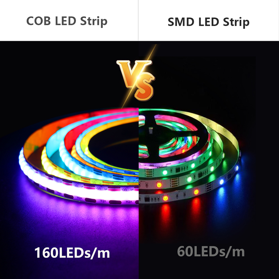 WS2812B IP65 DC5V SPI RGB-IC S - Smart Home Living Room recensie en prijs