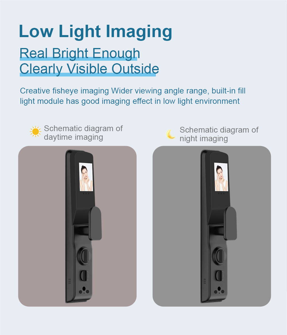 Tuya Wifi Vingerafdruk 3D Gezi - Video Doorbell recensie en prijs