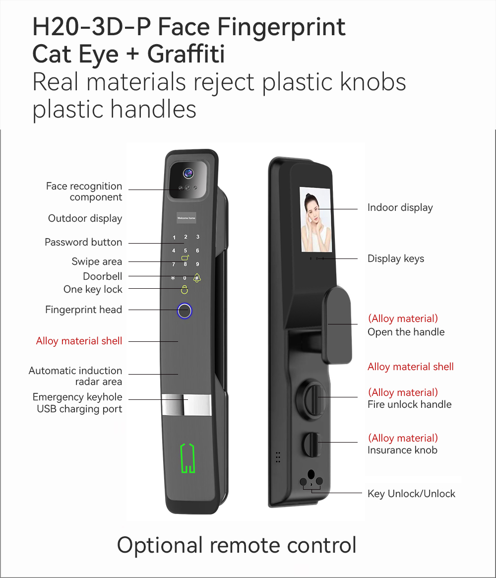 Tuya Wifi Vingerafdruk 3D Gezi - Video Doorbell recensie en prijs