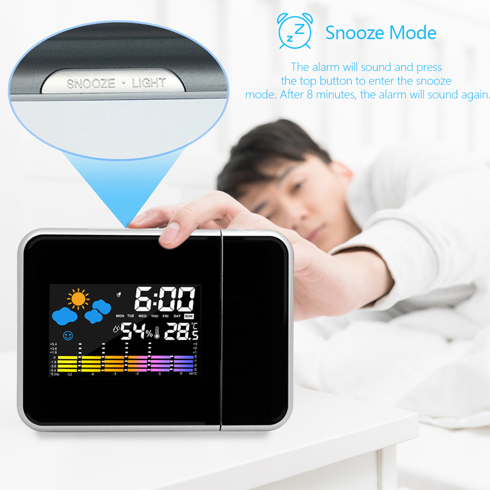 Slimme Wekker Met Nachtverlich - Smart Home Living Room recensie en prijs
