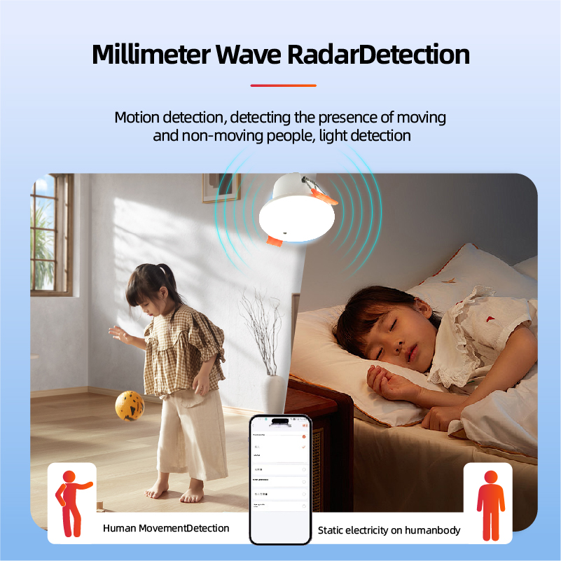 ZIGBEE 3.0 MmWave Radar Mensel - Smart Home Automation recensie en prijs