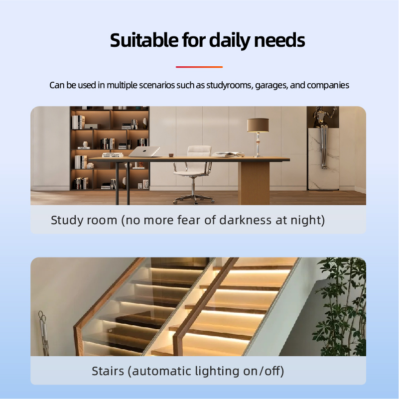 ZIGBEE 3.0 MmWave Radar Mensel - Smart Home Automation recensie en prijs