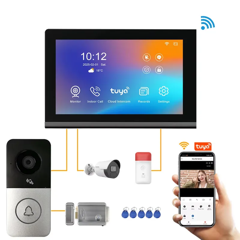 【CHIMU HOME】 2026 Nieuwe IP Vi - Video Doorbell recensie en prijs