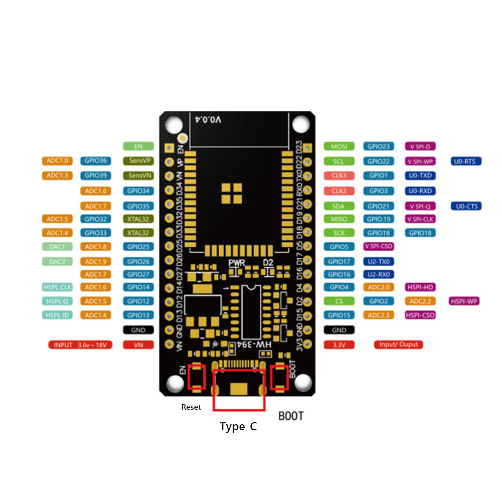 Development Board Module WiFi  - Smart Home Esp32 recensie en prijs