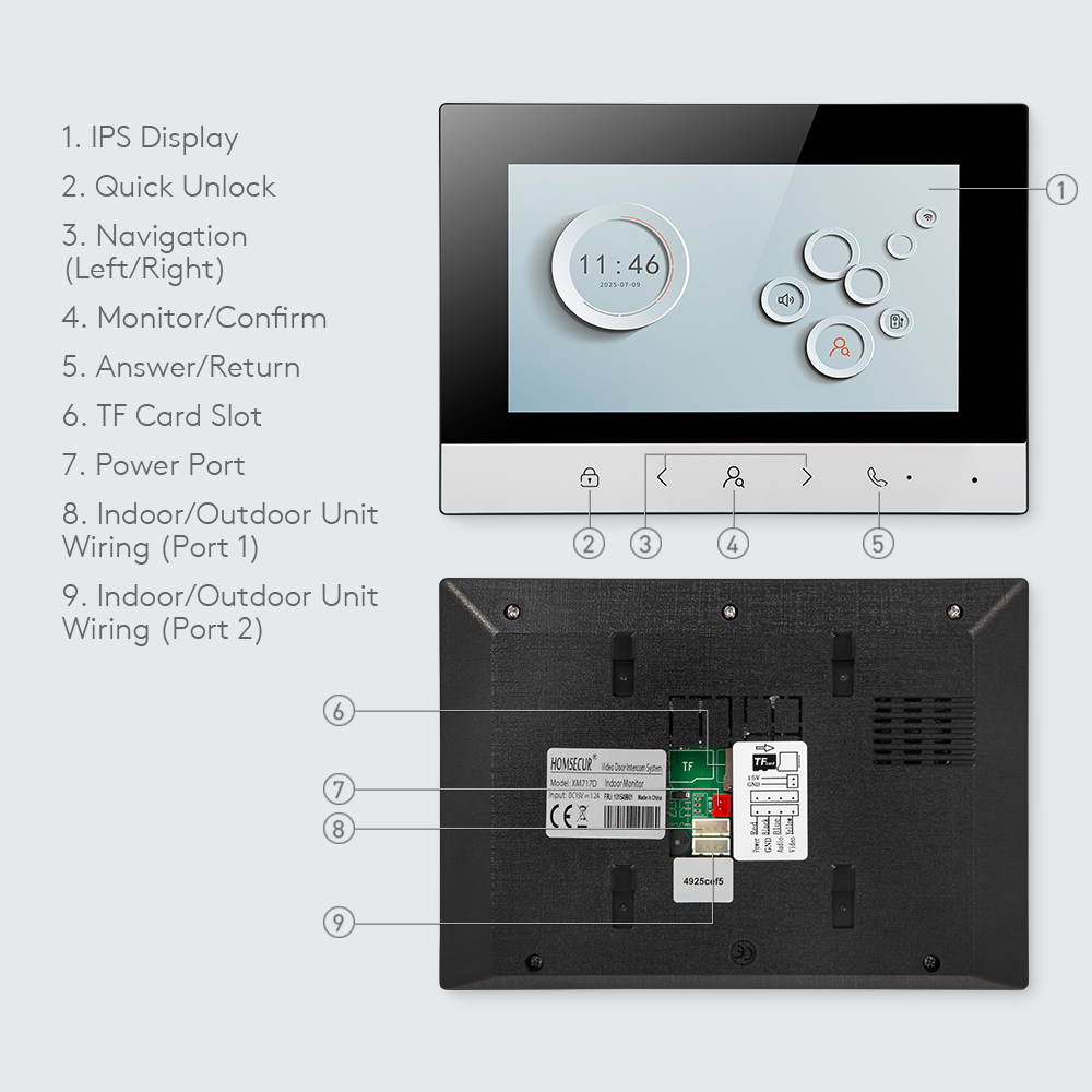 Tuya Smart WIFI Binnenmonitor  - Smart Home Project recensie en prijs
