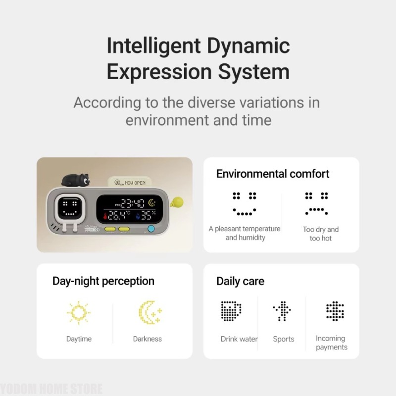LED slimme wekker kamerthermom - Smart Home Icon recensie en prijs
