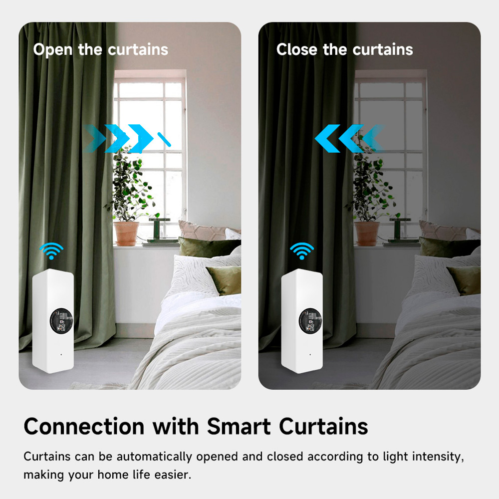 Tuya Zigbee Luminance Light Se - Smart Home Project recensie en prijs