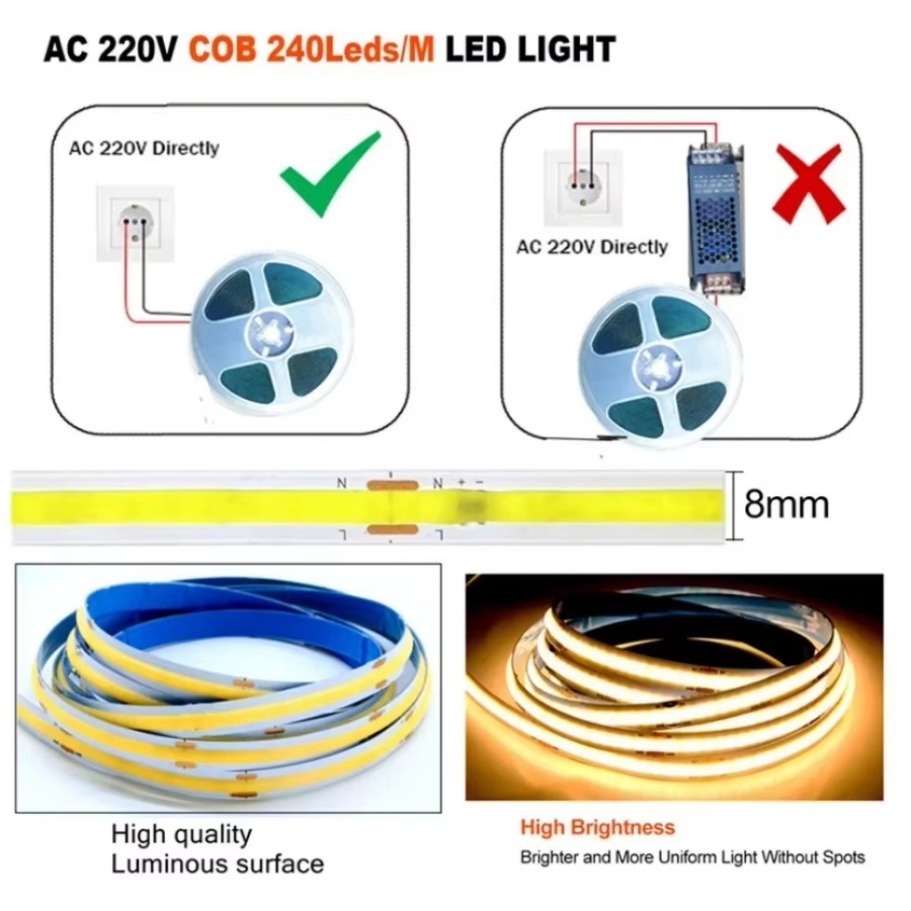 1-5m COB LED-lichtstrip 220V F - Smart Home Living Room recensie en prijs