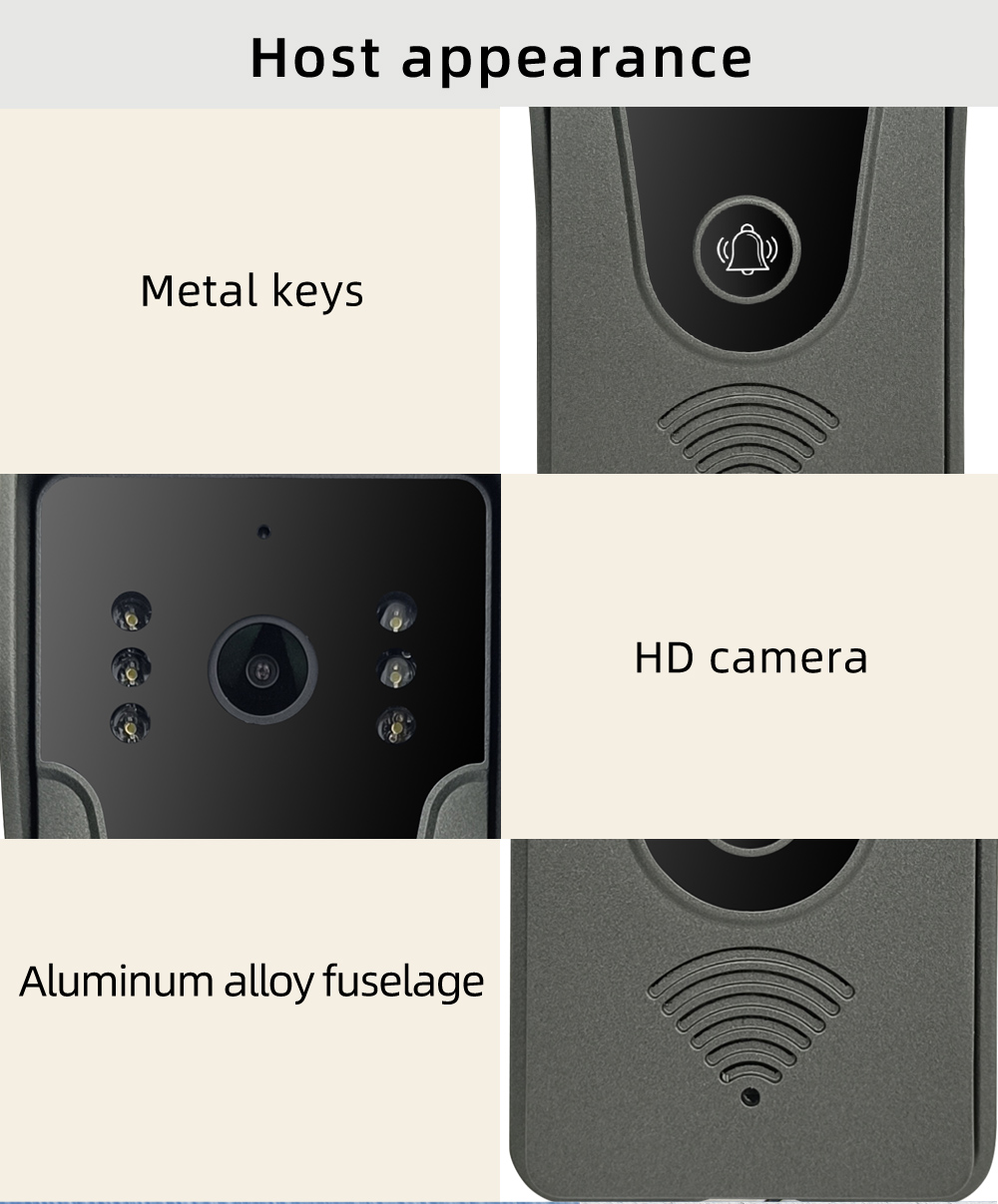 Hayway 4-Bedrade Video Deur Te - Video Doorbell recensie en prijs