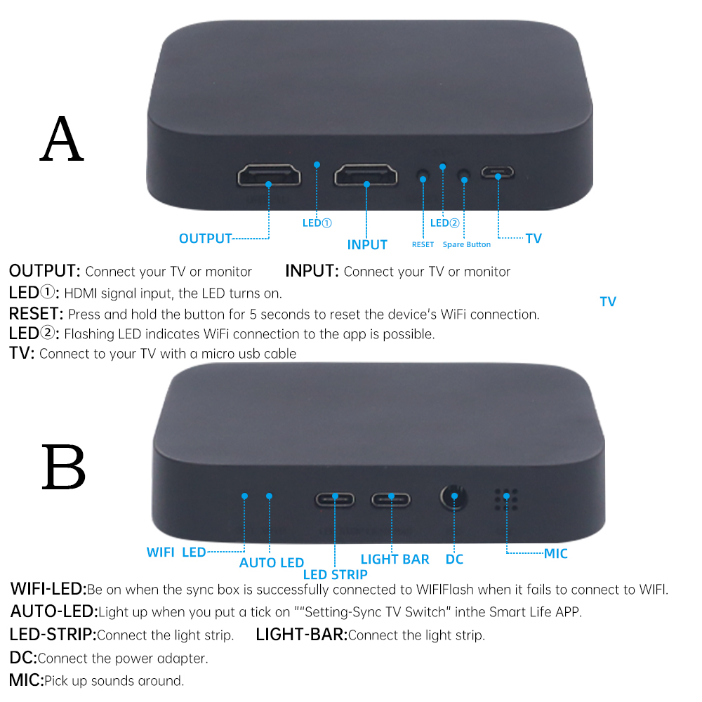 Smart AI Scherm Sync Box Ambie - Smart Home Living Room recensie en prijs