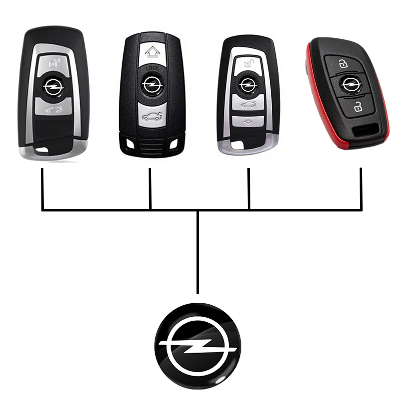 Auto afstandsbediening sleutel - Smart Home Icon recensie en prijs