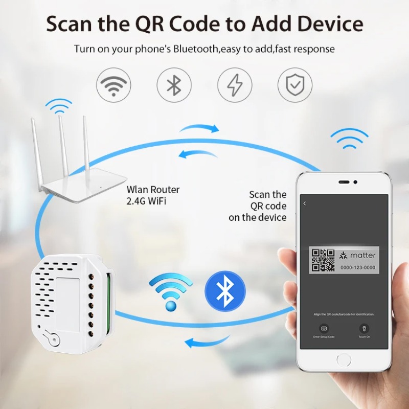Matter Lichtschakelaar Module  - Smart Home Automation recensie en prijs