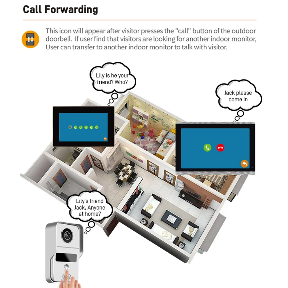 Deurintercom deurbel, 10,1 inc - Video Doorbell recensie en prijs
