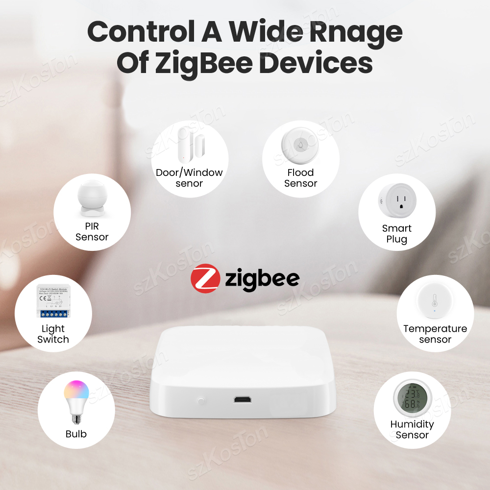 Tuya Smart Life Multi-mode Gat - Smart Home Automation recensie en prijs