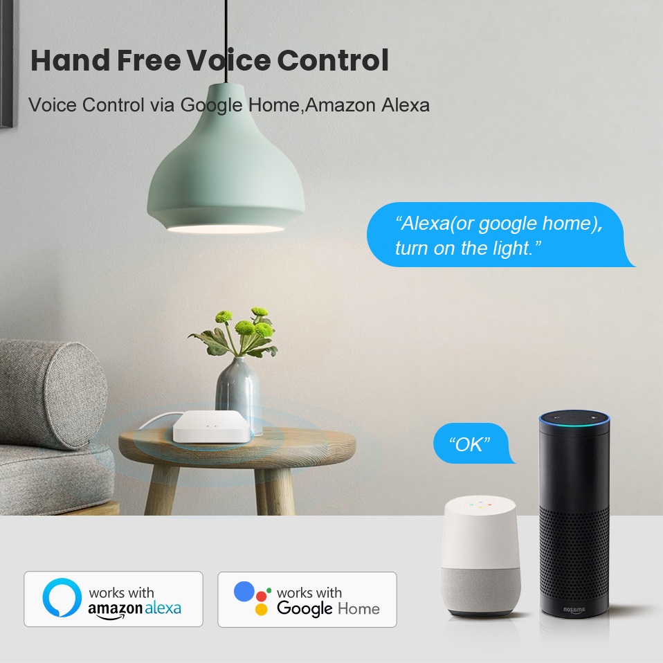 Tuya Smart Life Multi-mode Gat - Smart Home Automation recensie en prijs