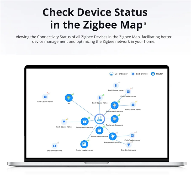 Ewelink Ihost Smart Home Hub:  - Smart Home Hub Device recensie en prijs