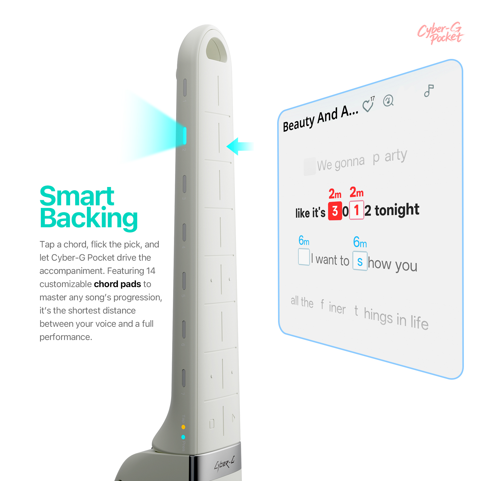 Enya CYBER-G Pocketgitaar, 0,8 - Smart Home For Pc recensie en prijs