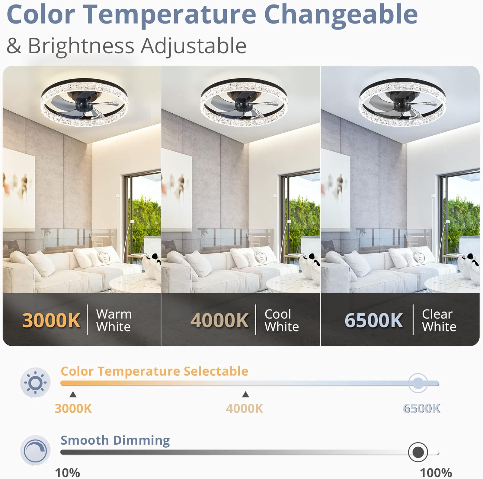 Moderne LED-plafondventilator  - Smart Home Living Room recensie en prijs