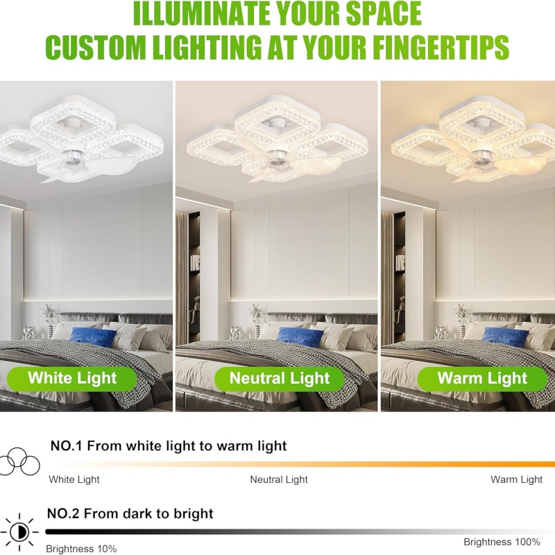 Slimme LED-plafondventilatorla - Smart Home Living Room recensie en prijs