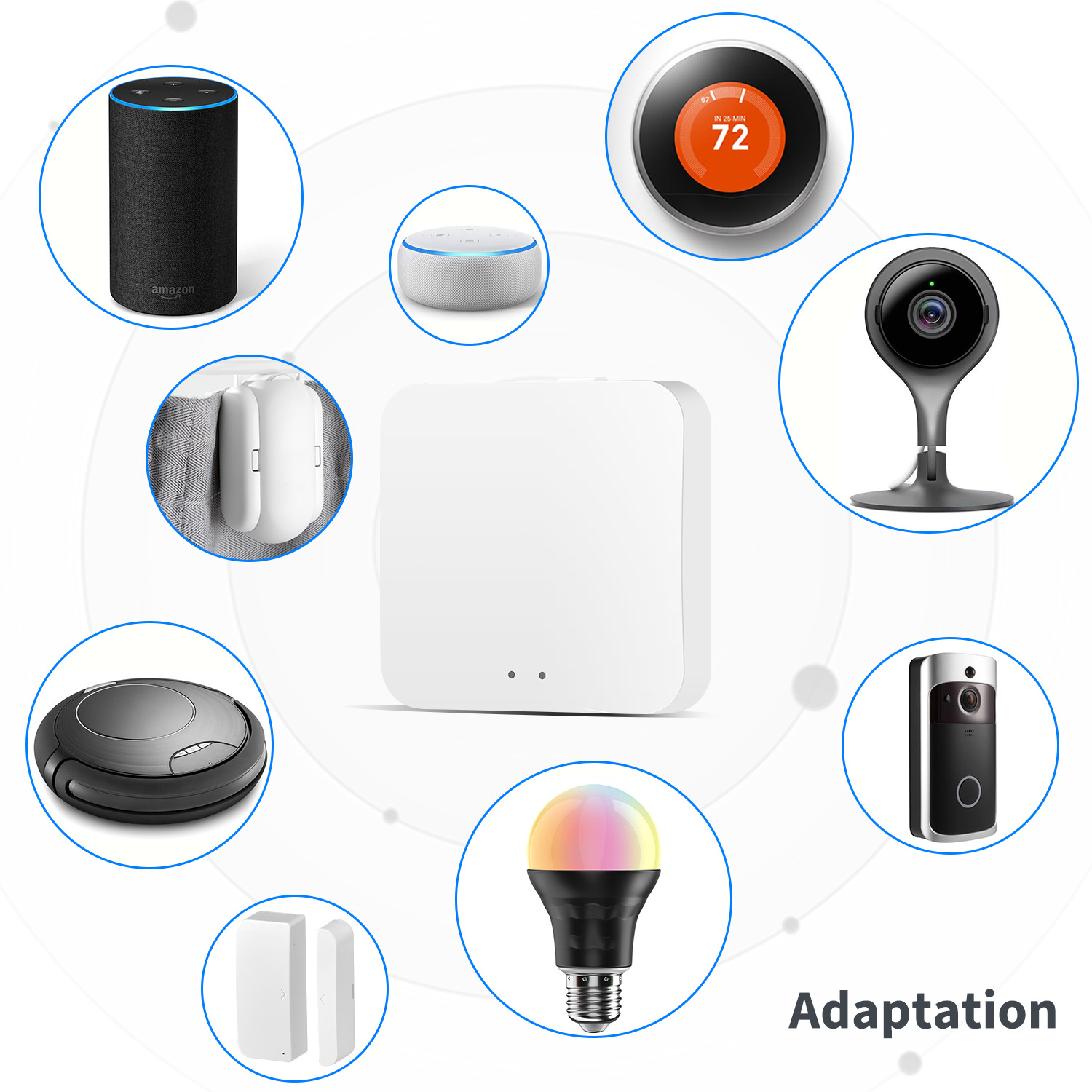 Tuya Smart LifeAPP Multi-mode  - Smart Home Hub Xiaomi recensie en prijs