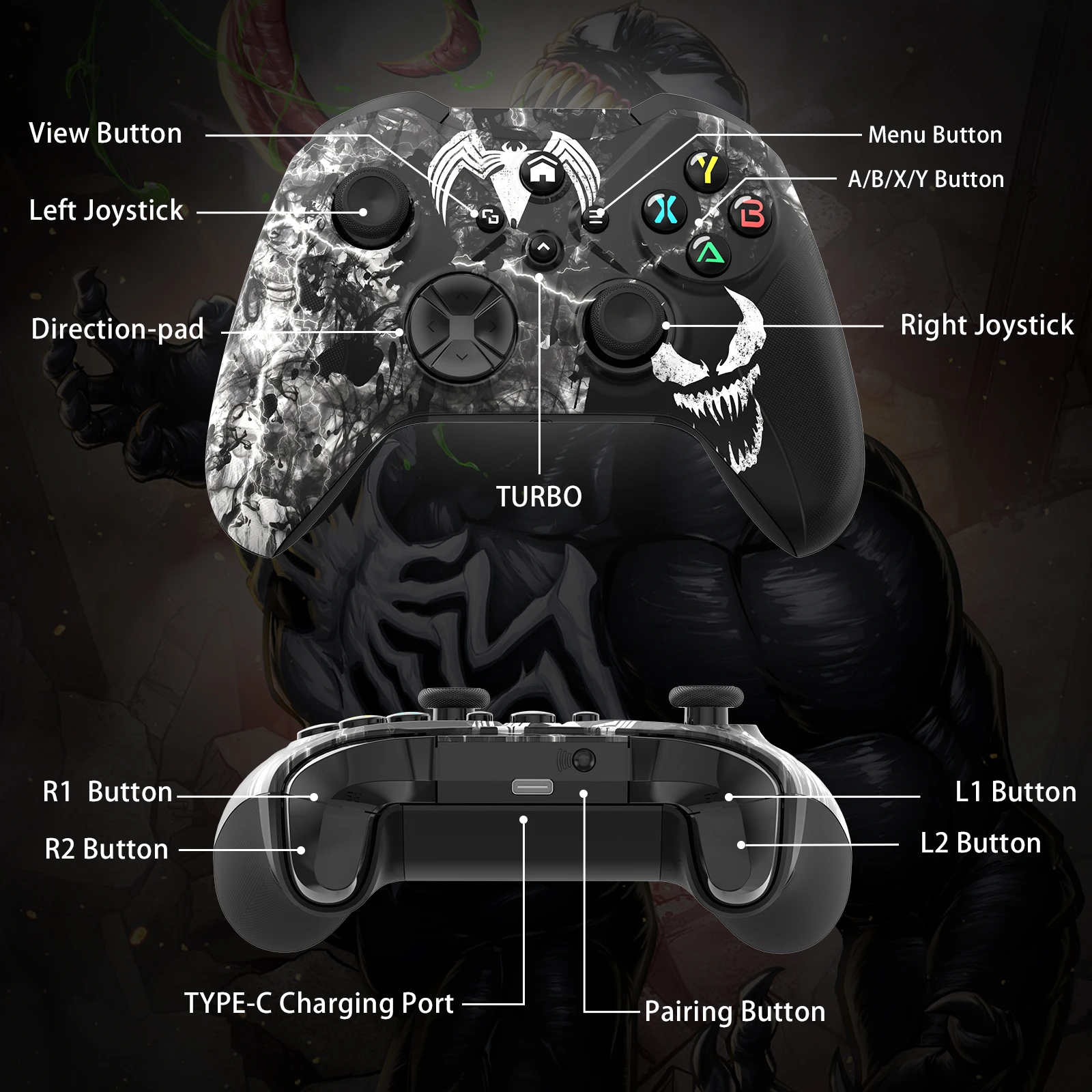 Wifi Draadloze Controller Voor - Smart Home For Pc recensie en prijs