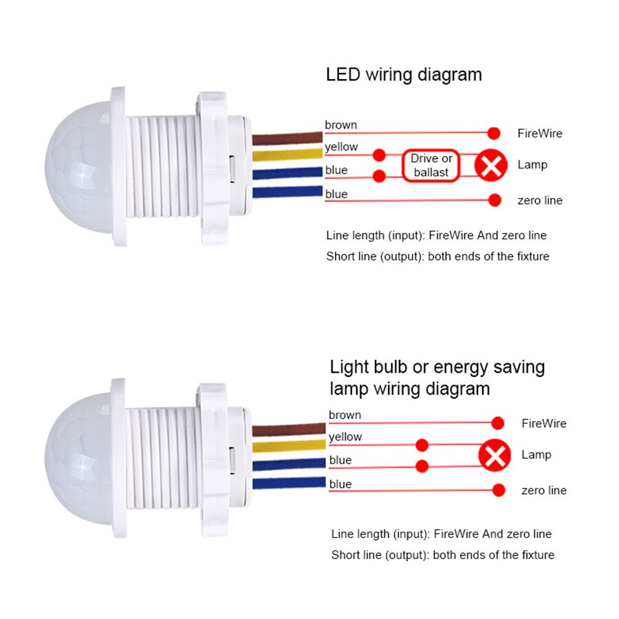 AC 110V 220V Sensor Smart Home - Smart Night Light recensie en prijs