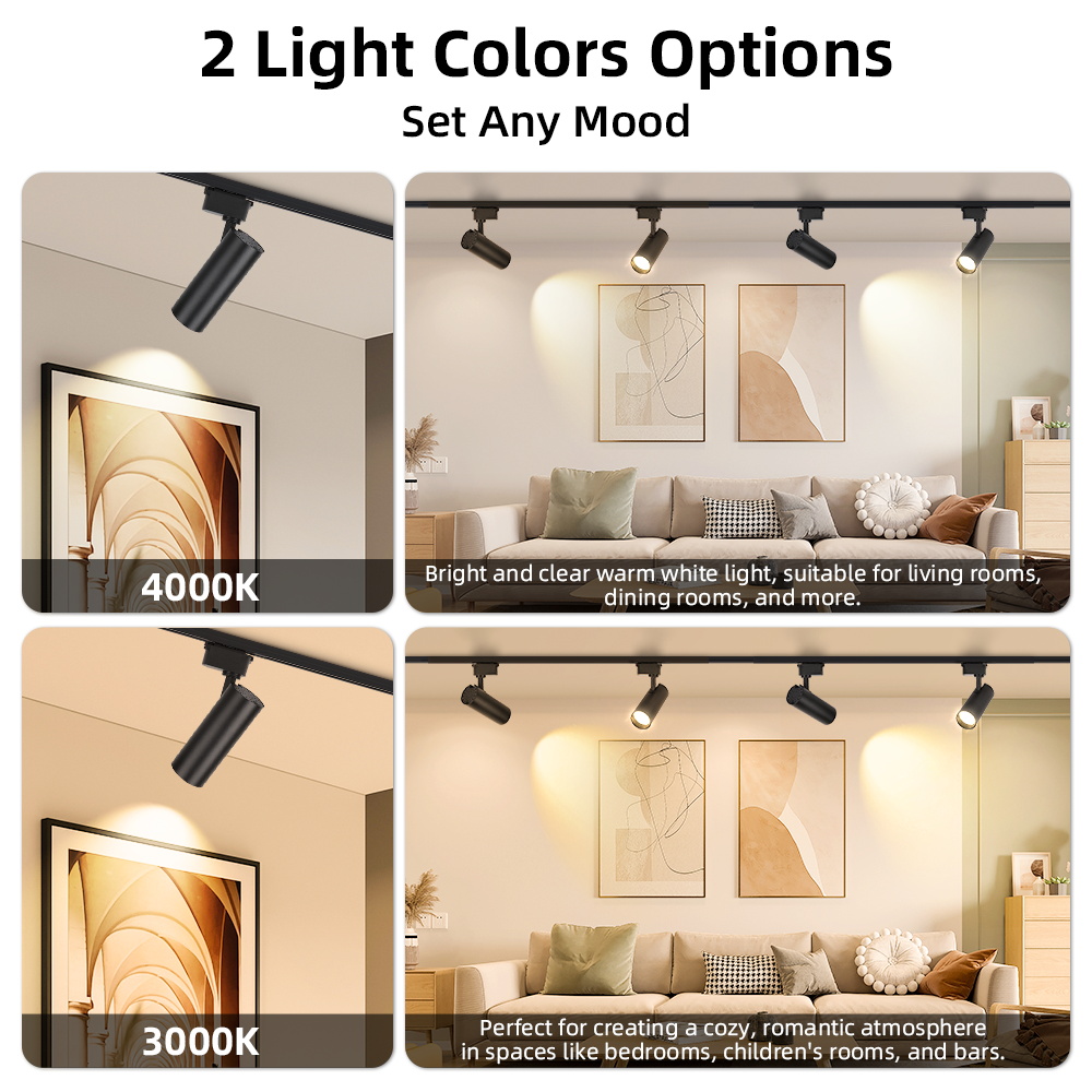 Helderheidscontrole Led Track  - Smart Home Living Room recensie en prijs