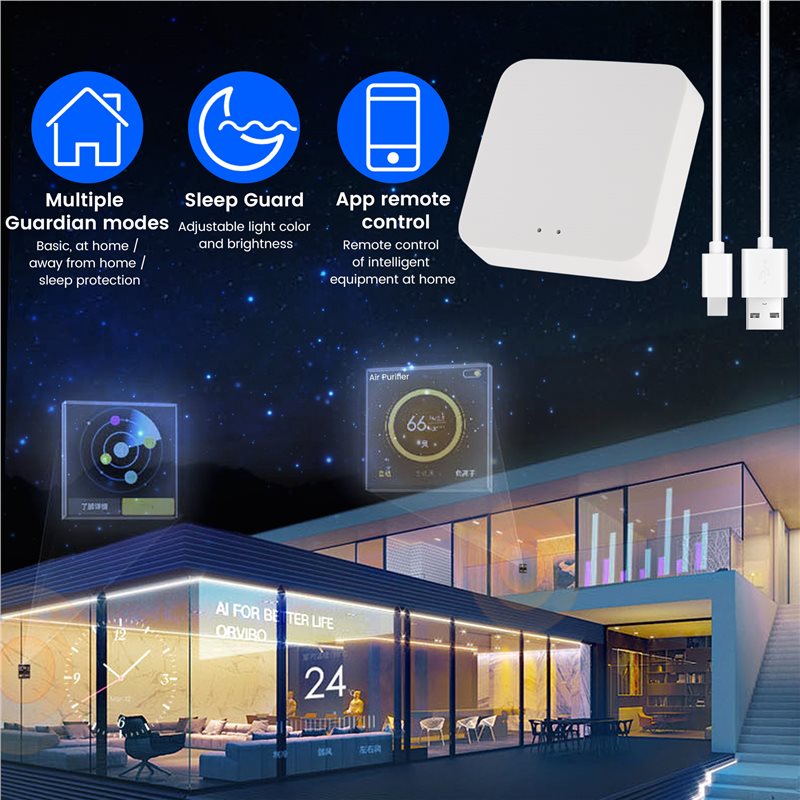 Smart Ewelink Zigbee 3.0 Hub D - Smart Home Hub Device recensie en prijs