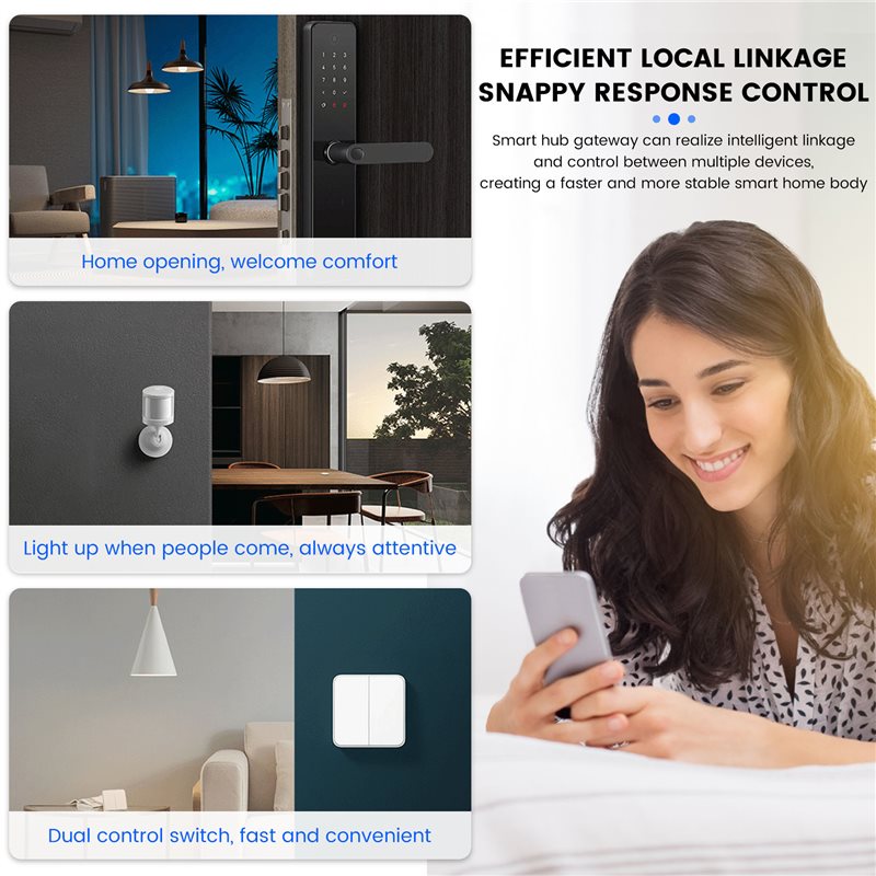 Smart Ewelink Zigbee 3.0 Hub D - Smart Home Hub Device recensie en prijs